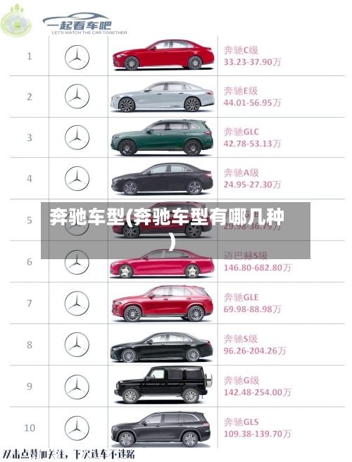 奔驰车型(奔驰车型有哪几种)