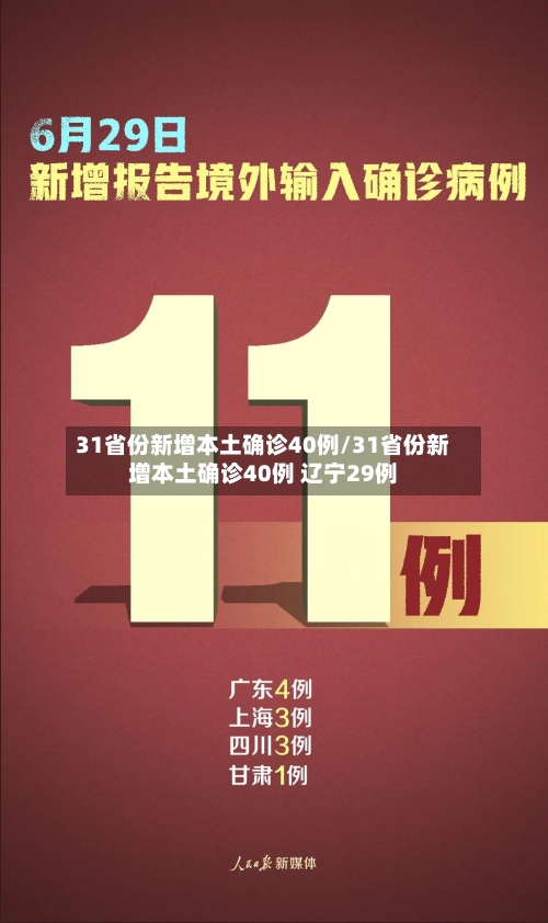 31省份新增本土确诊40例/31省份新增本土确诊40例 辽宁29例
