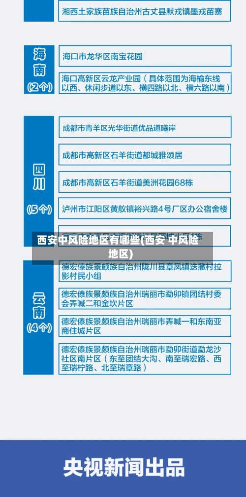 西安中风险地区有哪些(西安 中风险地区)-第3张图片