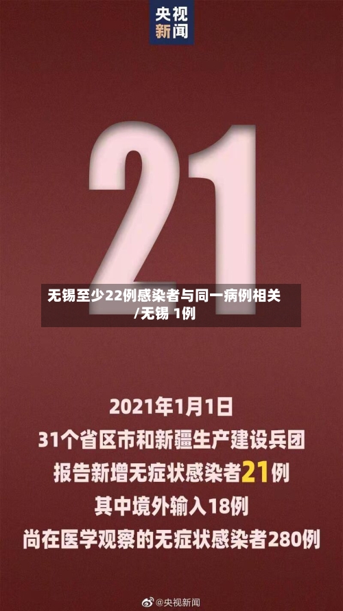 无锡至少22例感染者与同一病例相关/无锡 1例-第3张图片