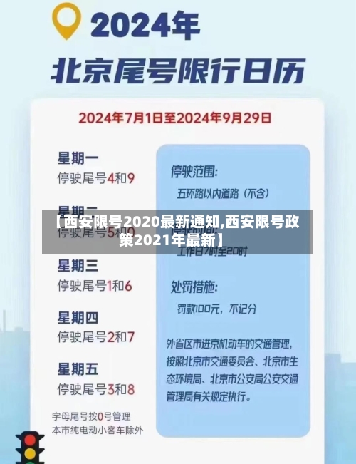 【西安限号2020最新通知,西安限号政策2021年最新】-第2张图片
