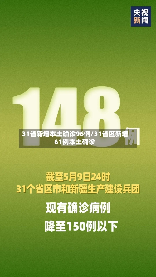 31省新增本土确诊96例/31省区新增61例本土确诊-第2张图片