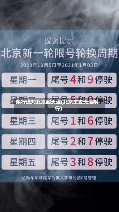限行通知北京到天津(北京车去天津限行)-第2张图片