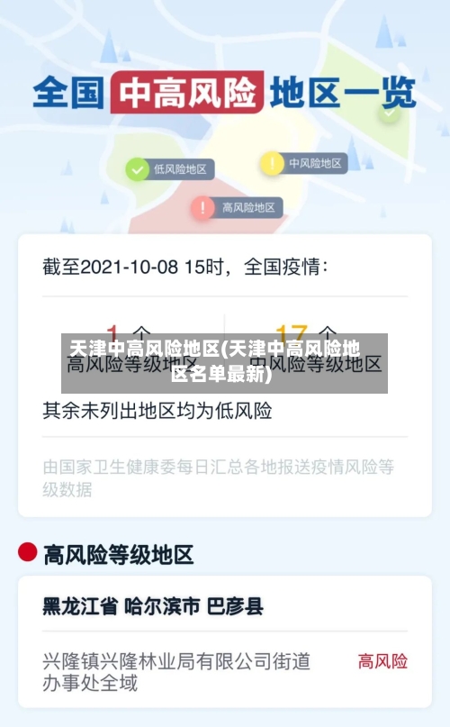 天津中高风险地区(天津中高风险地区名单最新)