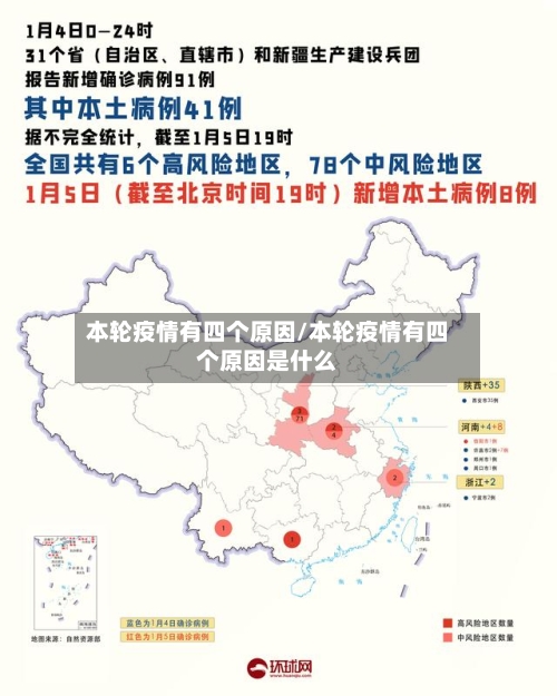 本轮疫情有四个原因/本轮疫情有四个原因是什么