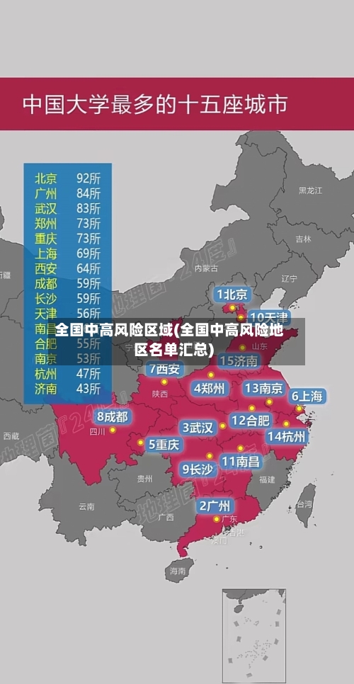 全国中高风险区域(全国中高风险地区名单汇总)-第3张图片