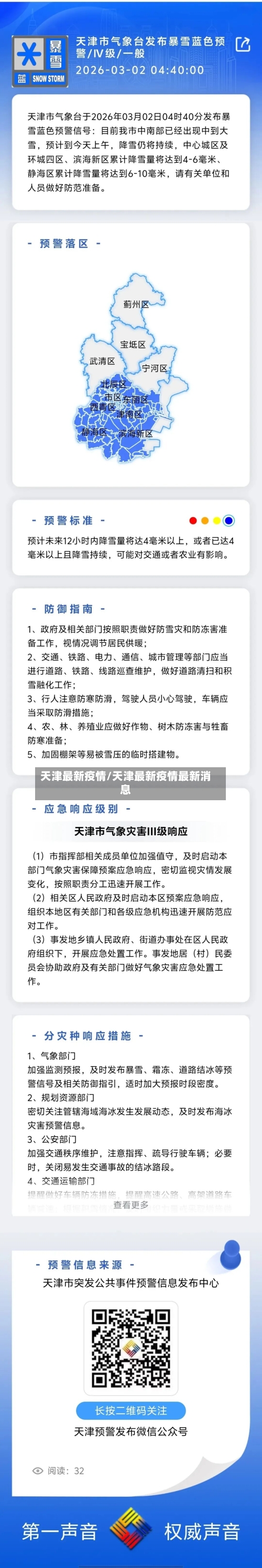 天津最新疫情/天津最新疫情最新消息-第2张图片