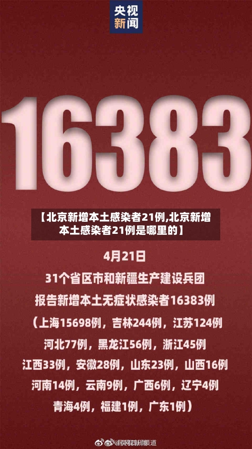 【北京新增本土感染者21例,北京新增本土感染者21例是哪里的】