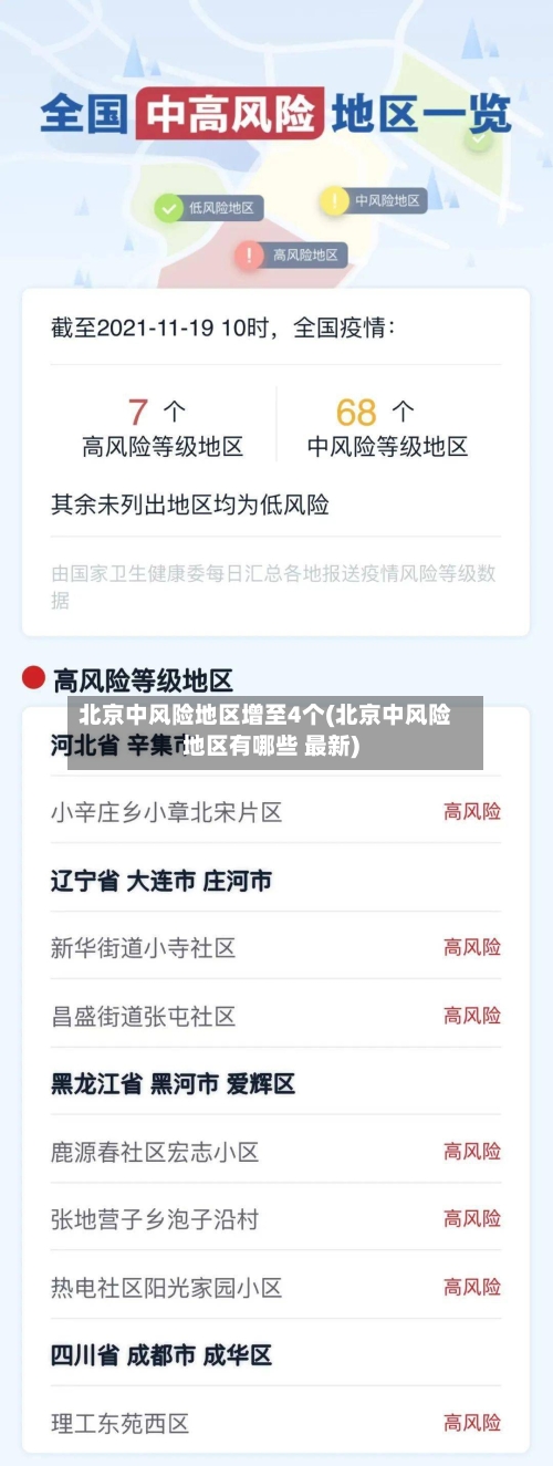 北京中风险地区增至4个(北京中风险地区有哪些 最新)