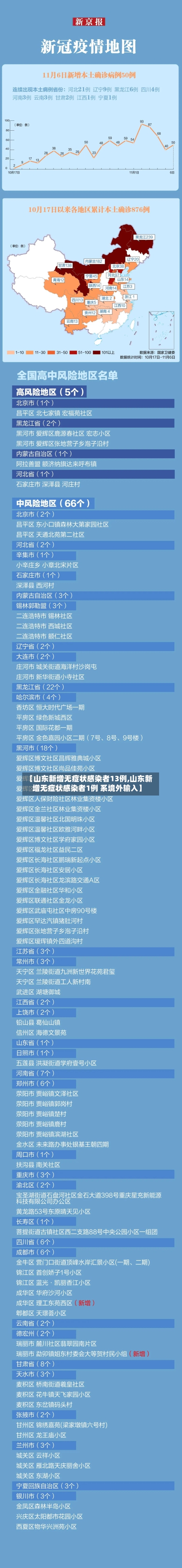 【山东新增无症状感染者13例,山东新增无症状感染者1例 系境外输入】