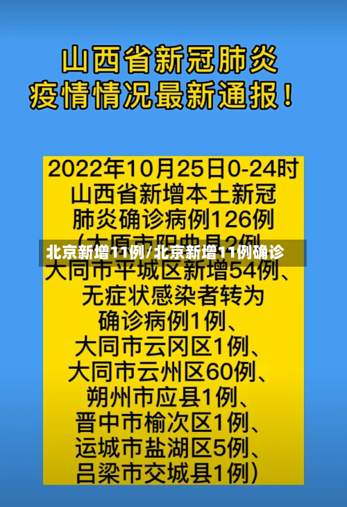 北京新增11例/北京新增11例确诊-第3张图片