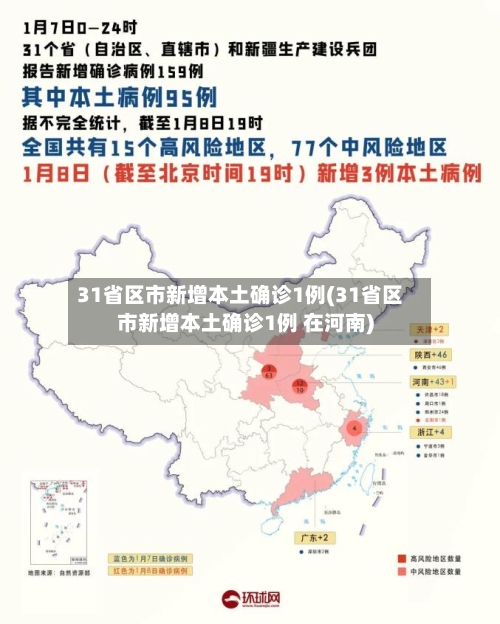 31省区市新增本土确诊1例(31省区市新增本土确诊1例 在河南)-第2张图片