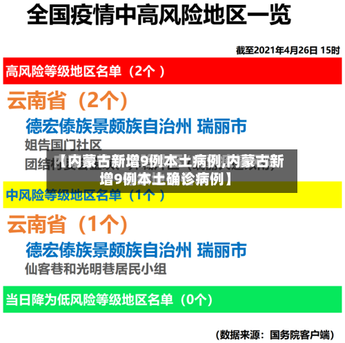 【内蒙古新增9例本土病例,内蒙古新增9例本土确诊病例】-第2张图片