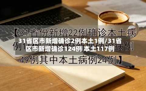 31省区市新增确诊2例本土1例/31省区市新增确诊124例 本土117例-第3张图片