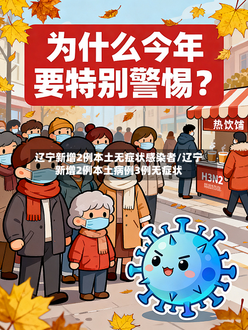 辽宁新增2例本土无症状感染者/辽宁新增2例本土病例3例无症状-第2张图片