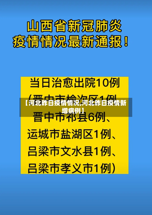 【河北昨日疫情情况,河北昨日疫情新增病例】