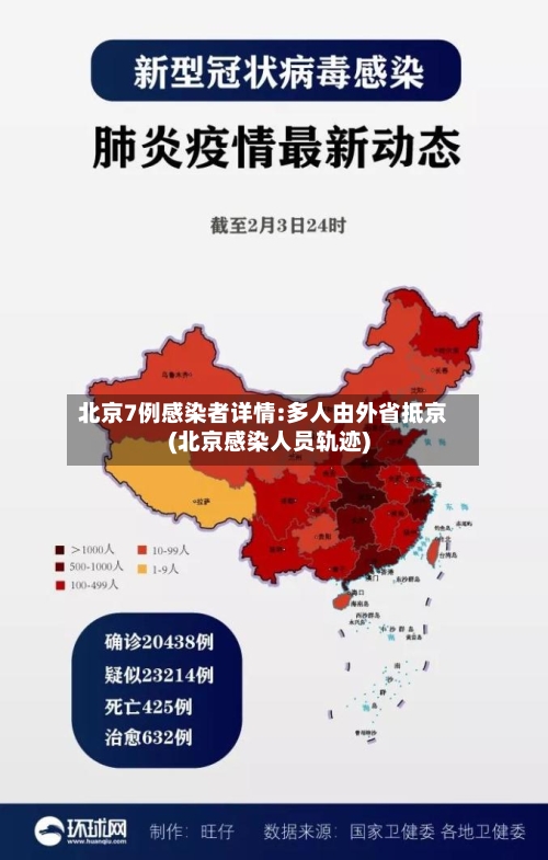 北京7例感染者详情:多人由外省抵京(北京感染人员轨迹)-第2张图片