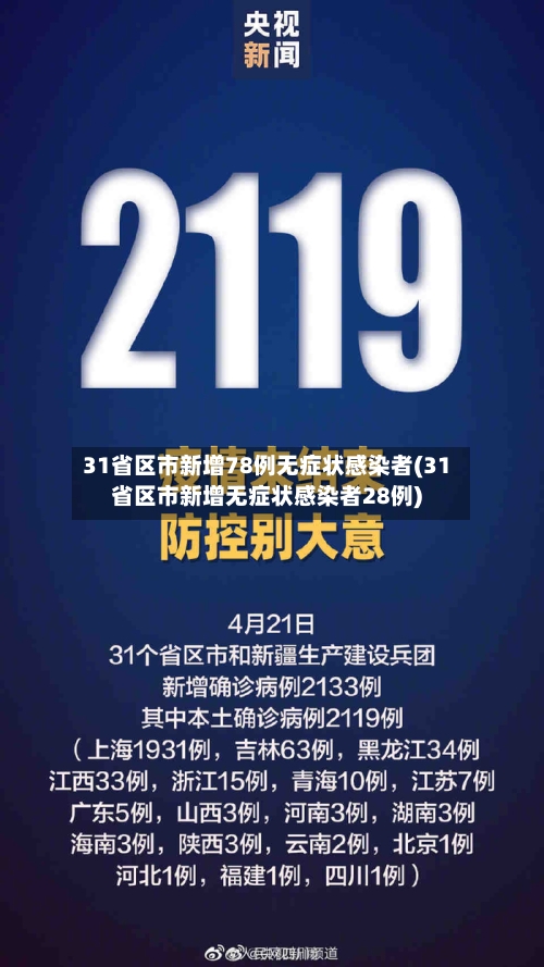31省区市新增78例无症状感染者(31省区市新增无症状感染者28例)