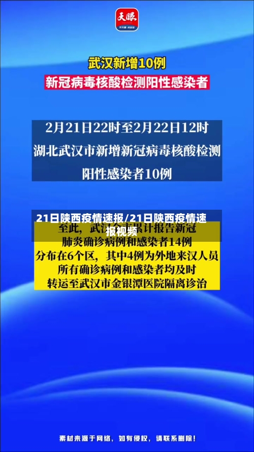 21日陕西疫情速报/21日陕西疫情速报视频