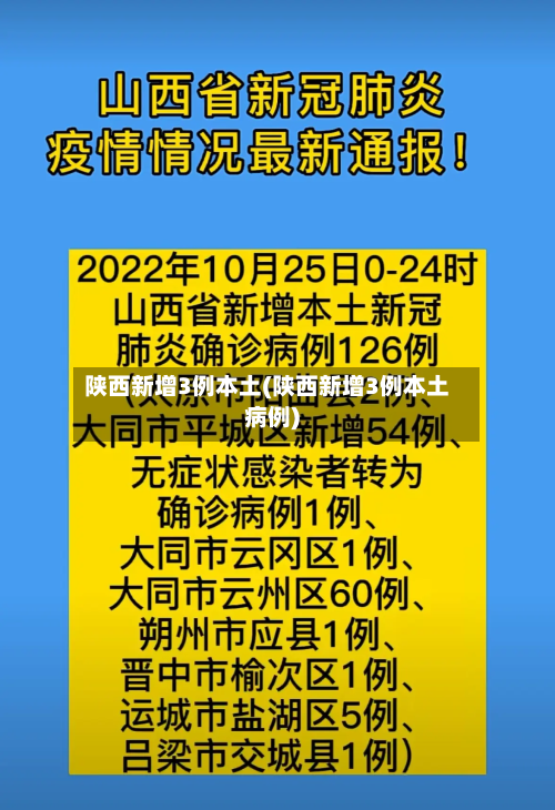 陕西新增3例本土(陕西新增3例本土病例)-第2张图片