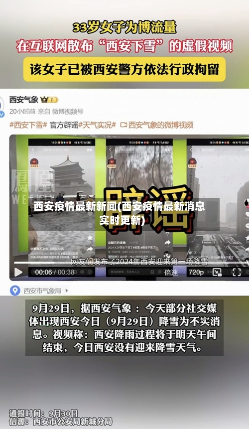 西安疫情最新新闻(西安疫情最新消息实时更新)-第2张图片