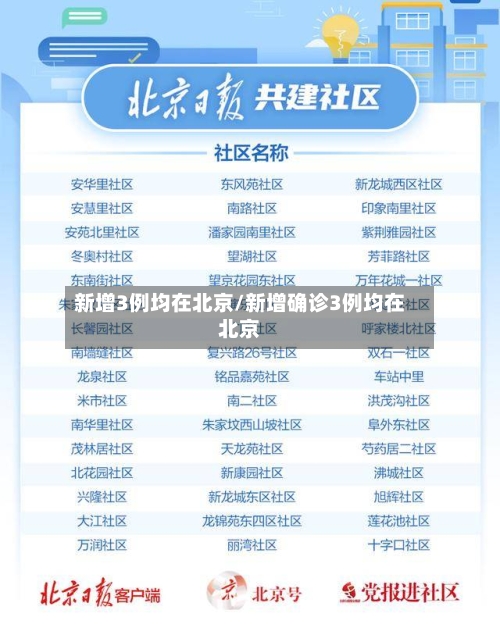 新增3例均在北京/新增确诊3例均在北京