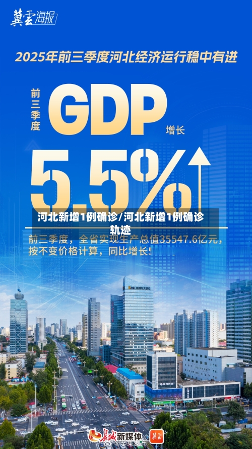 河北新增1例确诊/河北新增1例确诊轨迹