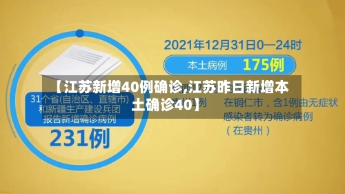 【江苏新增40例确诊,江苏昨日新增本土确诊40】-第2张图片
