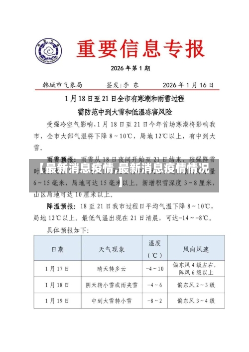 【最新消息疫情,最新消息疫情情况】-第2张图片