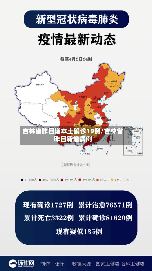 吉林省昨日增本土确诊19例/吉林省昨日新增病例-第2张图片