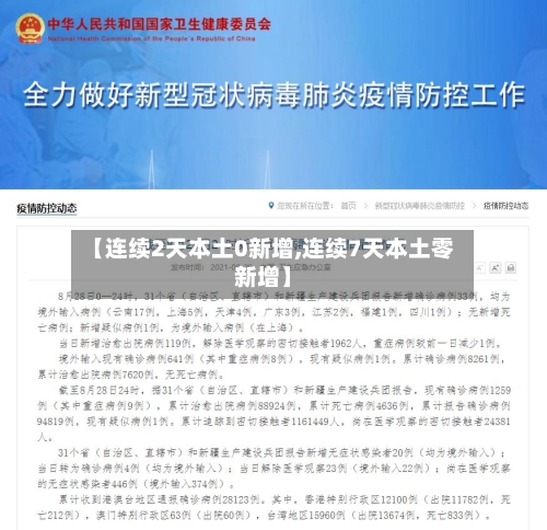 【连续2天本土0新增,连续7天本土零新增】-第2张图片
