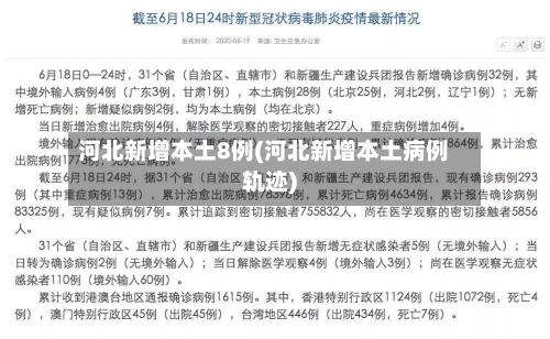 河北新增本土8例(河北新增本土病例轨迹)