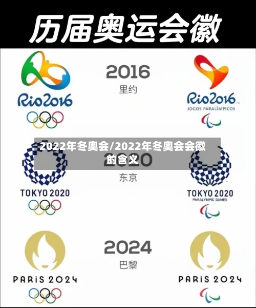2022年冬奥会/2022年冬奥会会徽的含义-第2张图片
