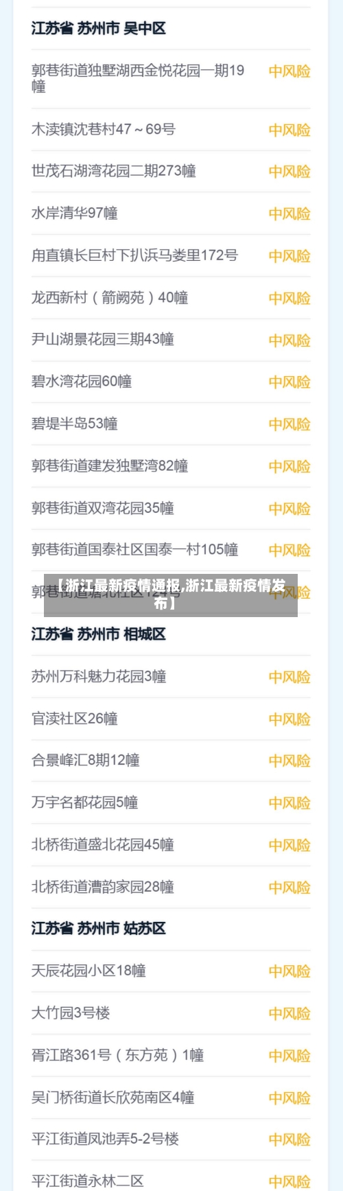 【浙江最新疫情通报,浙江最新疫情发布】