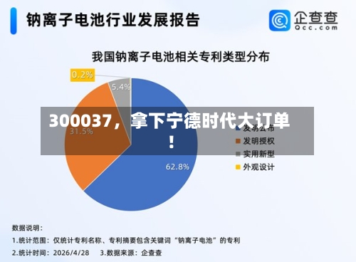 300037，拿下宁德时代大订单！