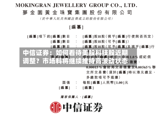 中信证券：如何看待美股科技股近期调整？市场料将继续维持高波动状态-第3张图片