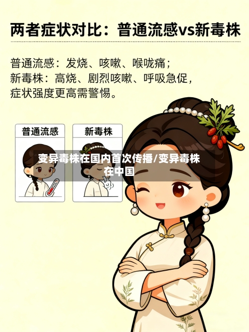 变异毒株在国内首次传播/变异毒株在中国