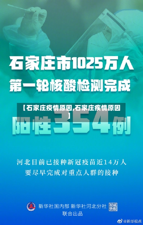 【石家庄疫情原因,石家庄疾情原因】