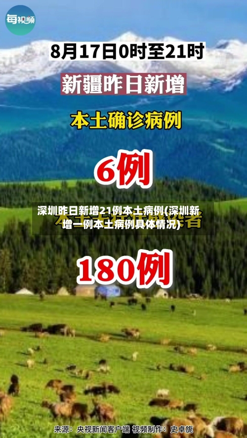 深圳昨日新增21例本土病例(深圳新增一例本土病例具体情况)-第2张图片