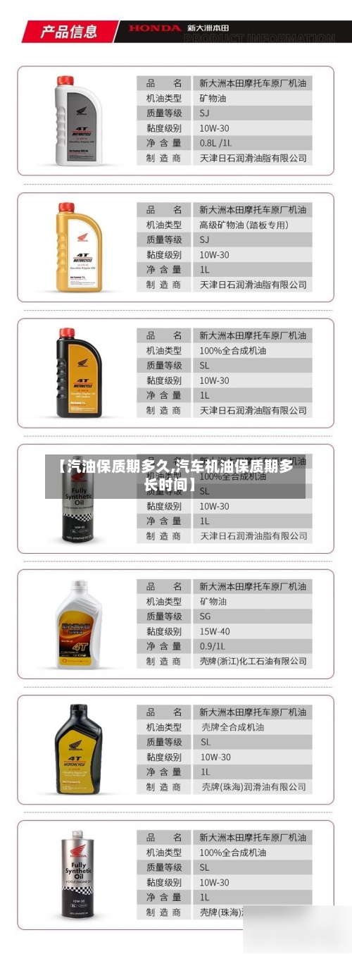 【汽油保质期多久,汽车机油保质期多长时间】