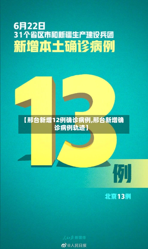 【邢台新增12例确诊病例,邢台新增确诊病例轨迹】