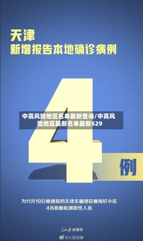 中高风险地区名单最新查询/中高风险地区最新名单最新529-第3张图片