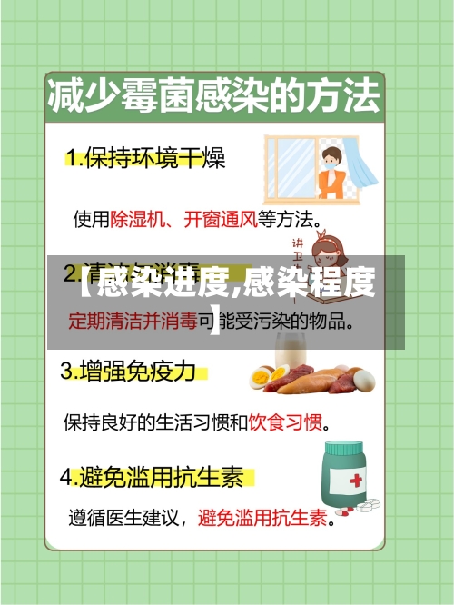 【感染进度,感染程度】-第3张图片
