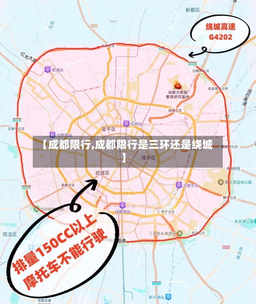 【成都限行,成都限行是三环还是绕城】-第2张图片