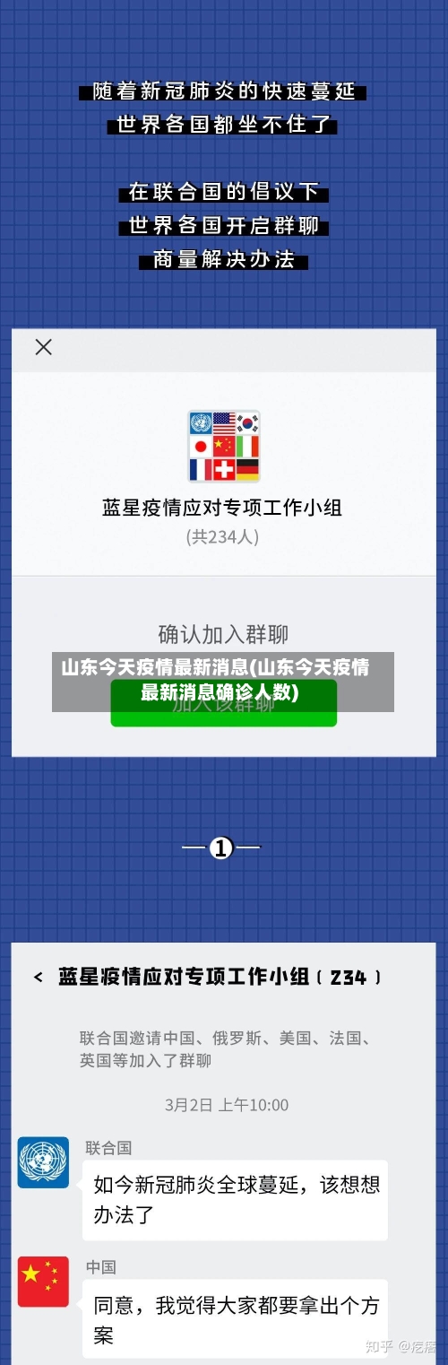 山东今天疫情最新消息(山东今天疫情最新消息确诊人数)-第2张图片