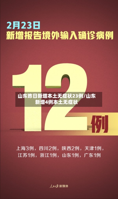 山东昨日新增本土无症状23例/山东新增4例本土无症状