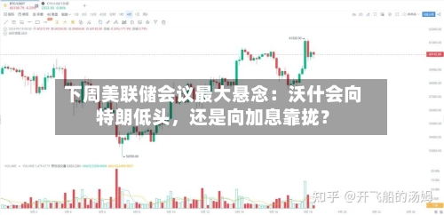 下周美联储会议最大悬念：沃什会向特朗低头，还是向加息靠拢？-第2张图片