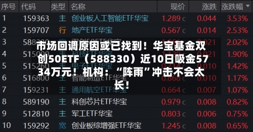 市场回调原因或已找到！华宝基金双创50ETF（588330）近10日吸金5734万元！机构：“阵雨”冲击不会太长！-第3张图片