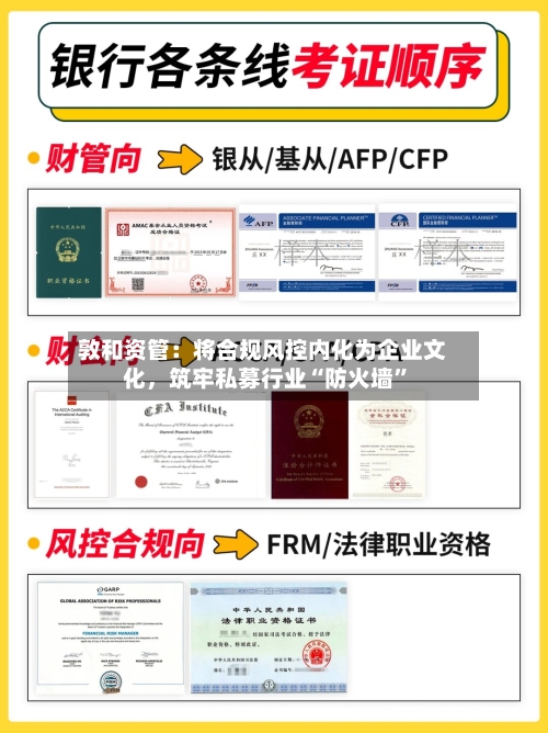 敦和资管：将合规风控内化为企业文化，筑牢私募行业“防火墙	”-第2张图片