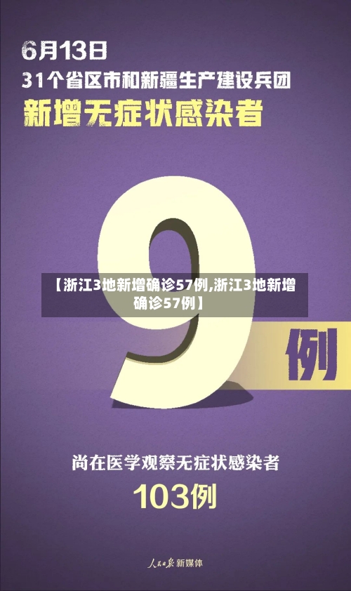 【浙江3地新增确诊57例,浙江3地新增确诊57例】